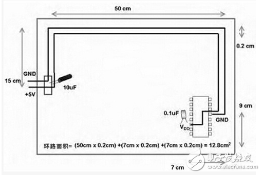 Although the engineers of the circuit board factory do not participate in the design of the circuit board, but the original design data of the customer is made into the PCB circuit board production materials inside the company, but through years of practical experience, the engineers have already designed the PCB circuit board. Accumulation, summarized as follows for reference only: