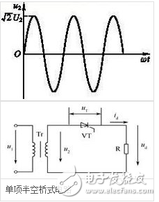 Generally, the value of the capacitor satisfies R*C=(3-5)T, where R is the load resistance, which is equal to the ratio of the DC voltage of the DC output to the DC output current; C is the capacity of the filter capacitor; T is the rectification The repetition frequency of the post-pulsating DC voltage. After this selection, it is completely possible to supply power to electronic devices that do not have voltage regulation requirements. This formula is not strictly required to obey. If there is a voltage regulator circuit behind the filter, the filter capacitor takes a small point, but the voltage regulator circuit must be fully functional, and the pressure compensation at both ends is very large. It should be a relatively strong voltage regulation capability. As for the withstand voltage of the filter capacitor, for the half-wave rectification and full-wave rectification circuits, the withstand voltage of the filter capacitor is required to be larger than the maximum value of the input AC voltage of the rectifier circuit.