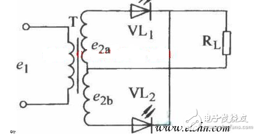 The voltage is a sine wave.