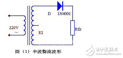 The transformer cut-off voltage E2 is a sine wave voltage whose direction and magnitude change with time, and its waveform is shown in (2) (a). During the period from 0 to Ï€, E2 is a positive half cycle, that is, the upper end of the transformer is negative at the lower end. At this time, the diode is subjected to the forward voltage surface conduction, and E2 is applied to the load resistor Rfz through it. In the period of Ï€~2Ï€, E2 is a negative half cycle, and the lower end of the transformer is positive and the upper end is negative. At this time, D is subjected to reverse voltage, no conduction, and no voltage on Rfz. In the period of 2Ï€ to 3Ï€, the process of 0 to Ï€ time is repeated, and in the period of 3Ï€ to 4Ï€, the process of Ï€ to 2Ï€ time is repeated... This is repeated, and the negative half cycle of the alternating current is "cut", only positive A single right (upward and lower negative) voltage is obtained on Rfz through Rfz in half a week.