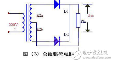 The transformer cut-off voltage E2 is a sine wave voltage whose direction and magnitude change with time, and its waveform is shown in (2) (a). During the period from 0 to Ï€, E2 is a positive half cycle, that is, the upper end of the transformer is negative at the lower end. At this time, the diode is subjected to the forward voltage surface conduction, and E2 is applied to the load resistor Rfz through it. In the period of Ï€~2Ï€, E2 is a negative half cycle, and the lower end of the transformer is positive and the upper end is negative. At this time, D is subjected to reverse voltage, no conduction, and no voltage on Rfz. In the period of 2Ï€ to 3Ï€, the process of 0 to Ï€ time is repeated, and in the period of 3Ï€ to 4Ï€, the process of Ï€ to 2Ï€ time is repeated... This is repeated, and the negative half cycle of the alternating current is "cut", only positive A single right (upward and lower negative) voltage is obtained on Rfz through Rfz in half a week.