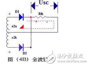 The transformer cut-off voltage E2 is a sine wave voltage whose direction and magnitude change with time, and its waveform is shown in (2) (a). During the period from 0 to Ï€, E2 is a positive half cycle, that is, the upper end of the transformer is negative at the lower end. At this time, the diode is subjected to the forward voltage surface conduction, and E2 is applied to the load resistor Rfz through it. In the period of Ï€~2Ï€, E2 is a negative half cycle, and the lower end of the transformer is positive and the upper end is negative. At this time, D is subjected to reverse voltage, no conduction, and no voltage on Rfz. In the period of 2Ï€ to 3Ï€, the process of 0 to Ï€ time is repeated, and in the period of 3Ï€ to 4Ï€, the process of Ï€ to 2Ï€ time is repeated... This is repeated, and the negative half cycle of the alternating current is "cut", only positive A single right (upward and lower negative) voltage is obtained on Rfz through Rfz in half a week.