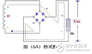 The transformer cut-off voltage E2 is a sine wave voltage whose direction and magnitude change with time, and its waveform is shown in (2) (a). During the period from 0 to Ï€, E2 is a positive half cycle, that is, the upper end of the transformer is negative at the lower end. At this time, the diode is subjected to the forward voltage surface conduction, and E2 is applied to the load resistor Rfz through it. In the period of Ï€~2Ï€, E2 is a negative half cycle, and the lower end of the transformer is positive and the upper end is negative. At this time, D is subjected to reverse voltage, no conduction, and no voltage on Rfz. In the period of 2Ï€ to 3Ï€, the process of 0 to Ï€ time is repeated, and in the period of 3Ï€ to 4Ï€, the process of Ï€ to 2Ï€ time is repeated... This is repeated, and the negative half cycle of the alternating current is "cut", only positive A single right (upward and lower negative) voltage is obtained on Rfz through Rfz in half a week.