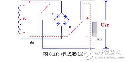 The transformer cut-off voltage E2 is a sine wave voltage whose direction and magnitude change with time, and its waveform is shown in (2) (a). During the period from 0 to Ï€, E2 is a positive half cycle, that is, the upper end of the transformer is negative at the lower end. At this time, the diode is subjected to the forward voltage surface conduction, and E2 is applied to the load resistor Rfz through it. In the period of Ï€~2Ï€, E2 is a negative half cycle, and the lower end of the transformer is positive and the upper end is negative. At this time, D is subjected to reverse voltage, no conduction, and no voltage on Rfz. In the period of 2Ï€ to 3Ï€, the process of 0 to Ï€ time is repeated, and in the period of 3Ï€ to 4Ï€, the process of Ï€ to 2Ï€ time is repeated... This is repeated, and the negative half cycle of the alternating current is "cut", only positive A single right (upward and lower negative) voltage is obtained on Rfz through Rfz in half a week.