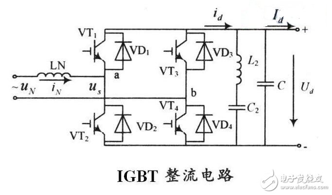 There are the above reasons. Also, the IGBT trigger uses a high-frequency output that also exhibits a high-frequency pulse type, and the filtering requirement is high. If the trigger does not use a high frequency, the control performance is very bad. The thyristor (thyristor) is a semi-controlled component. After the trigger is turned on, the waveform is continuous, the control is relatively easy, and the filtering requirement is also easy. Therefore, under normal circumstances, it is necessary to use rectifiers for rectifiers and IGBTs for inverters.