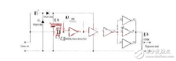 A function signal generator is a device that provides electrical signals at various frequencies, waveforms, and output levels. Used as a signal source or excitation source for testing when measuring the amplitude characteristics, frequency characteristics, transmission characteristics, and other electrical parameters of various telecommunication systems or telecommunication devices, as well as measuring the characteristics and parameters of components.