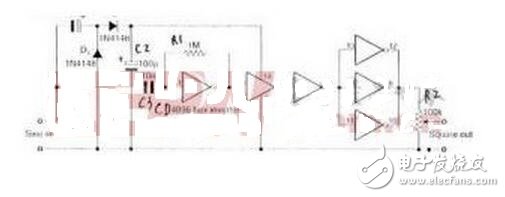 A signal generator is a device that provides electrical signals at a variety of frequencies, waveforms, and output levels. Used as a signal source or excitation source for testing when measuring the amplitude characteristics, frequency characteristics, transmission characteristics, and other electrical parameters of various telecommunication systems or telecommunication devices, as well as measuring the characteristics and parameters of components. Signal generators, also known as signal sources or oscillators, have a wide range of applications in production practice and technology. Various waveform curves can be represented by trigonometric equations. A circuit capable of generating a variety of waveforms such as a triangular wave, a sawtooth wave, a rectangular wave (including a square wave), and a sine wave is called a function signal generator.