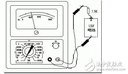 Measuring resistance: - first short the table rod together, so that the pointer is deflected to the right, then adjust the "Î©" zero adjustment knob so that the pointer just points to 0. Then, the two rods are respectively contacted with the two ends of the measured resistance (or circuit), and the reading of the pointer on the ohmic scale line (the first line) is read, and then the number of the index is multiplied, which is the resistance value of the measured resistance. . For example, the resistance is measured by R*100, and the pointer is at 80, and the measured resistance is 80*100=8K.