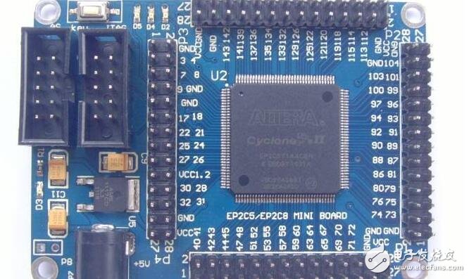 Currently, the ASIC in the integrated circuit industry is considered to be an integrated circuit designed for a specific purpose. Refers to integrated circuits designed and manufactured to meet the needs of specific users and the needs of specific electronic systems. ASICs are designed to meet the needs of specific users. ASICs have smaller size, lower power consumption, higher reliability, improved performance, enhanced confidentiality, and lower cost compared with general-purpose integrated circuits in mass production.