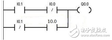 In order to prevent the control signal line between the plc and the inverter from being disturbed by the space electromagnetic field, the shield wire can be connected to the outer layer of these control signal lines to improve the anti-interference ability of the system. It must be noted that this type of wiring can only be selected for the grounding point of the shield. Whether it is on the side of the PLC or on the side of the inverter. Generally selected at the signal receiving end, that is, the side of the inverter. In this way, the anti-interference ability of the system can be improved. If the shielded wire is grounded at both ends, current will flow through the shielded wire, which will not only improve the system's anti-interference ability, but will increase the external interference to the PLC.