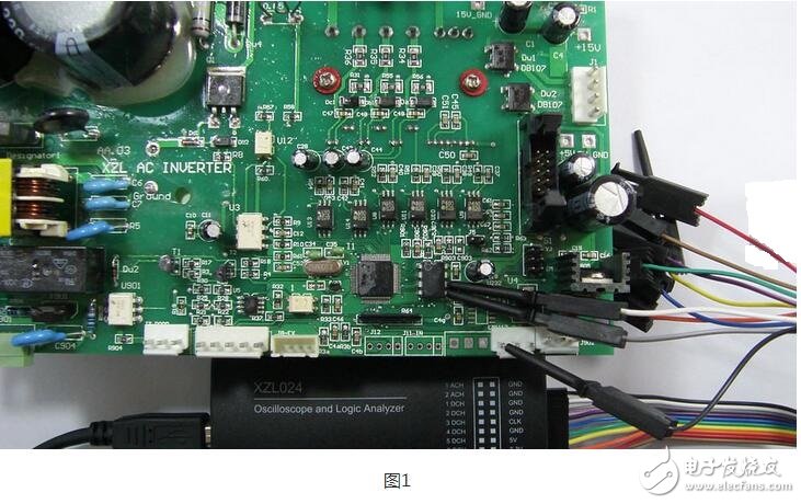 Industry logic analyzers, usually with a large number of sampling channels, ultra-fast sampling speed and large-capacity storage depth, but the expensive price is not personally affordable. As a development tool that engineers have at their disposal, there are many entry-level logic analyzer designs. Although the overall function cannot be compared with professional high-end instruments, it is also a very successful design to achieve specific functions at a lower cost. The logic analyzers discussed below in this article primarily refer to this type of entry-level design.