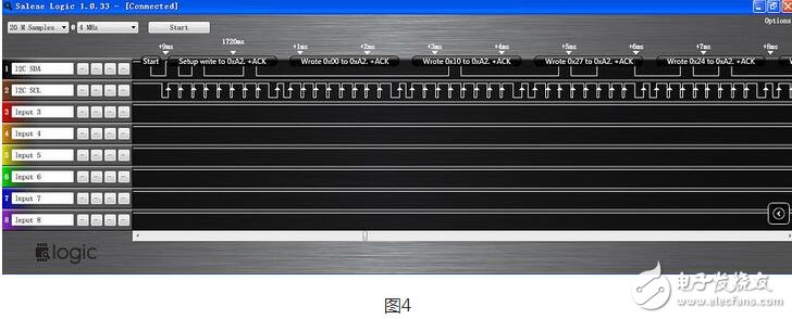 Industry logic analyzers, usually with a large number of sampling channels, ultra-fast sampling speed and large-capacity storage depth, but the expensive price is not personally affordable. As a development tool that engineers have at their disposal, there are many entry-level logic analyzer designs. Although the overall function cannot be compared with professional high-end instruments, it is also a very successful design to achieve specific functions at a lower cost. The logic analyzers discussed below in this article primarily refer to this type of entry-level design.