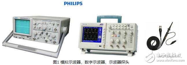 When the display mode switch is placed in the CHA or CHB position, the electronic switch is a monostable circuit. The preamplifier circuit CHA or CHB can work alone. At this time, the dual trace oscilloscope can be used as a normal single line oscilloscope.