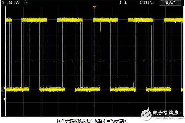 When the display mode switch is placed in the CHA or CHB position, the electronic switch is a monostable circuit. The preamplifier circuit CHA or CHB can work alone. At this time, the dual trace oscilloscope can be used as a normal single line oscilloscope.