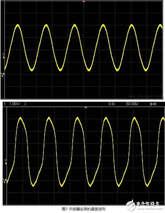 When the display mode switch is placed in the CHA or CHB position, the electronic switch is a monostable circuit. The preamplifier circuit CHA or CHB can work alone. At this time, the dual trace oscilloscope can be used as a normal single line oscilloscope.