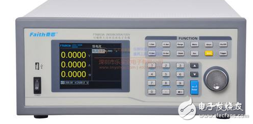 Electronic load meter