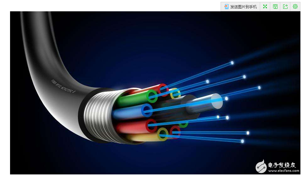 Optical fiber communication is a communication method that uses light waves to transmit information in an optical fiber. Because laser has the significant advantages of high directivity, high coherence, and high monochromaticity, the light wave in optical fiber communication is mainly laser, so it is also called laser-fiber communication.