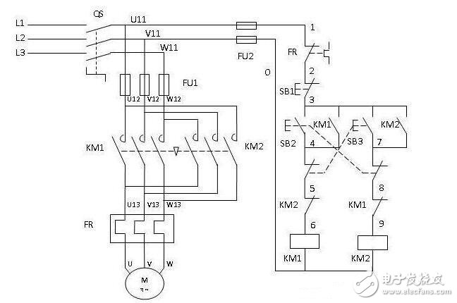 What kind of motor is it divided into? What should I pay attention to when selecting a motor? Motor forward and reverse circuit diagram analysis