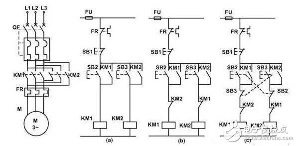 What kind of motor is it divided into? What should I pay attention to when selecting a motor? Motor forward and reverse circuit diagram analysis