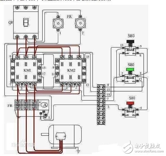 What kind of motor is it divided into? What should I pay attention to when selecting a motor? Motor forward and reverse circuit diagram analysis