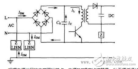 For power line filters (usually for frequencies from 0 to 400 Hz with essentially the same performance), panel mounted filters typically use IEC sockets. Install the filter with the IEC socket on the metal casing on the shield. If there is no gap on the filter casing and electrically connect it to the shield metal piece as shown in Figure 6, it can be in the tens of Better performance in the frequency range of megahertz. Some manufacturers only pursue the normal operation of the filter in the range of the conducted emission test frequency (up to 30MHz). The cost of this filter is low, but the shielding integrity of the filter is affected, so that the product cannot pass the electromagnetic compatibility. Radiation emission test in the standard.