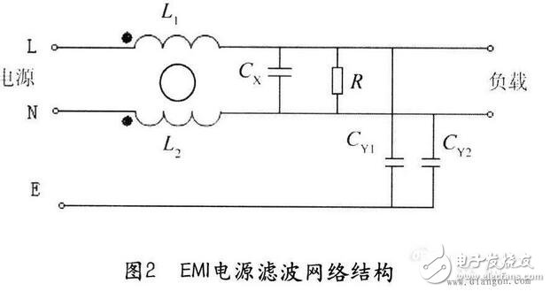 For power line filters (usually for frequencies from 0 to 400 Hz with essentially the same performance), panel mounted filters typically use IEC sockets. Install the filter with the IEC socket on the metal casing on the shield. If there is no gap on the filter casing and electrically connect it to the shield metal piece as shown in Figure 6, it can be in the tens of Better performance in the frequency range of megahertz. Some manufacturers only pursue the normal operation of the filter in the range of the conducted emission test frequency (up to 30MHz). The cost of this filter is low, but the shielding integrity of the filter is affected, so that the product cannot pass the electromagnetic compatibility. Radiation emission test in the standard.