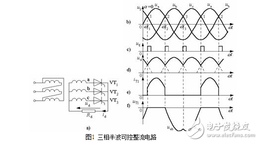 In the circuit, when the power is further increased or multiphase rectification is required for other reasons, a three-phase rectifier circuit is proposed. Figure 1 shows the schematic diagram of a three-phase half-wave rectification circuit. In this circuit, each phase of the three phases separately forms a half-wave rectification circuit, and the three voltage half-waves that are rectified are superposed by 120 degrees in time, and the rectified output waveform is only 0 points, and in one cycle. There are three rectified half-waves with a width of 120 degrees. Therefore, the capacity of its filter capacitor can be smaller than that of single-phase half-wave rectification and single-phase full-wave rectification.