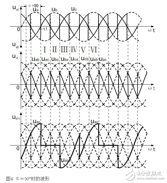 What is the three-phase full-wave rectifier circuit, what is the working principle of the three-phase full-wave rectifier circuit, and the circuit diagram of the three-phase full-wave rectifier circuit