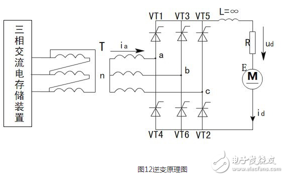 What is the three-phase full-wave rectifier circuit, what is the working principle of the three-phase full-wave rectifier circuit, and the circuit diagram of the three-phase full-wave rectifier circuit
