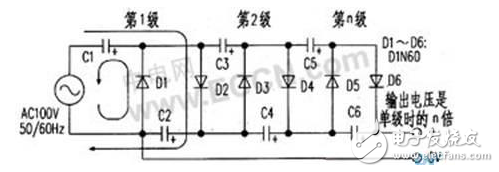 The working process is: first, during the negative half cycle of the alternating current, the alternating current source charges C1 through D1, then the alternating current source and the voltage on C1 are added in the positive half cycle, and the capacitor C2 is charged through D2, and the charged voltage is the charging voltage of the capacitor C1. Twice. Next, in the negative half cycle, in addition to the power supply charging the capacitor C1 via D1, the AC power supply is superimposed with the voltage on C2 via D3 to charge C3, C1, and the charging voltage on C3 is twice that on C1. During the positive half cycle, the AC power supply is superimposed with the voltage on C1. In addition to charging capacitor C2 via D2, it also superimposes the voltage on C1 and C3 via D4 to charge capacitors C4 and C2. The voltage charged on C4 is capacitor C1. Double the voltage.