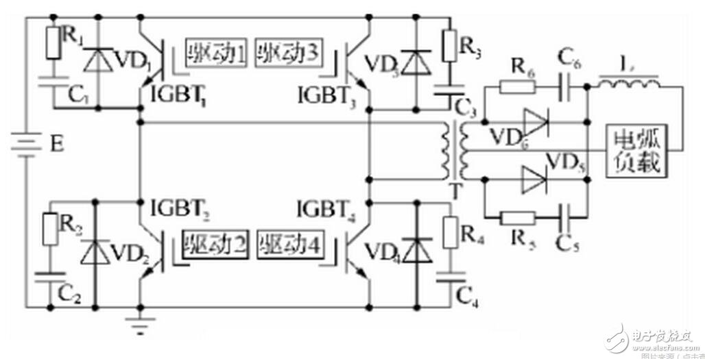 When designing the snubber circuit, the parasitic inductance of the snubber diode and the snubber capacitor leads should be considered. The use of small diodes and small capacitors in parallel is less than the equivalent parasitic inductance of a single diode and a single capacitor, and try to use low or no sense capacitors. In addition, the design of the snubber circuit should be connected as close as possible to the lGBT module. The above measures help to reduce the parasitic inductance of the snubber circuit.