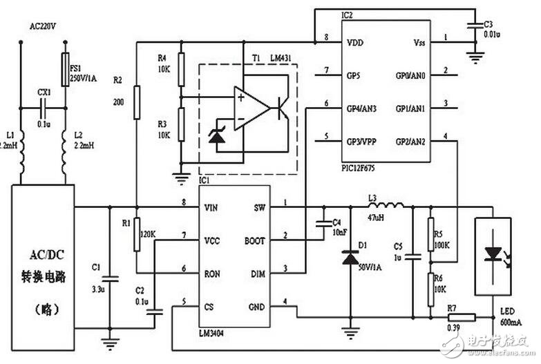 With the development of LED lighting applications, many domestic and foreign manufacturers have introduced a number of devices for driving LEDs. Among them, National Semiconductor's LM3404 and series products are a constant current driver chip that is very suitable for small and medium power LED light sources.