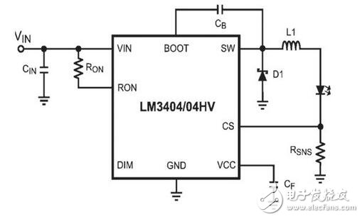 With the development of LED lighting applications, many domestic and foreign manufacturers have introduced a number of devices for driving LEDs. Among them, National Semiconductor's LM3404 and series products are a constant current driver chip that is very suitable for small and medium power LED light sources.