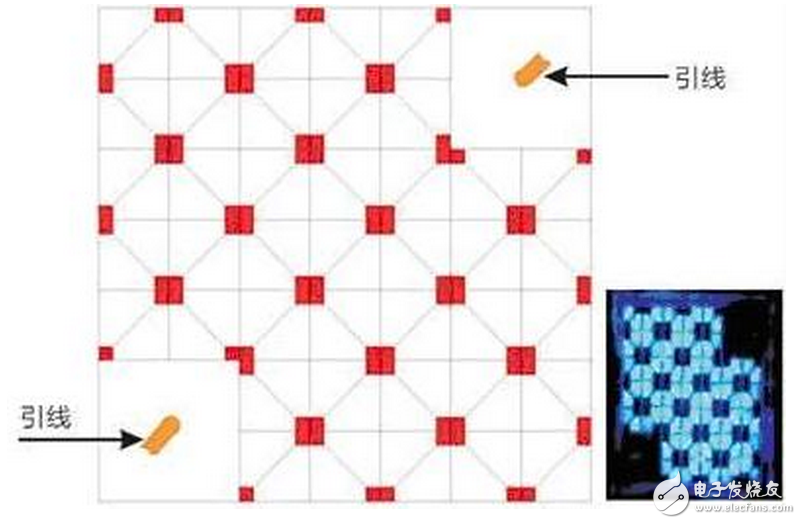 In 60 Hz AC, it will be lit at a frequency of 60 times per second. The DC obtained by the rectifier bridge is pulsating DC, and the LED's illumination is also flashing. The LED has the characteristics of power-off afterglow, and the afterglow can be kept for tens of microseconds. Because the human eye is inert to the flow point memory, the result is The eye's interpretation of the working mode of the LED + light source + afterglow is continuous illumination. LEDs work half the time, half of the time is resting, so heat is reduced by 40% to 20%. Therefore, the life of the AC LED is longer than that of the DC LED.