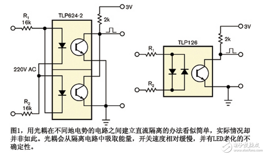 In almost all AC cycles, except for the near zero crossing point, Q1 is on and Q2 is off. Therefore, near the zero crossing point, the state of the Schmitt triggers Q1 and Q2 is reversed, and Q2 causes the capacitor C1 to discharge at a constant current because the circuit composed of Q2, D2, D3, R5, and R6 stabilizes the current at I = ( 2 Ã— VD - VBE2) / R6, where VD is the voltage drop across D2 or D3, and VBE2 is the base shot voltage of Q2.