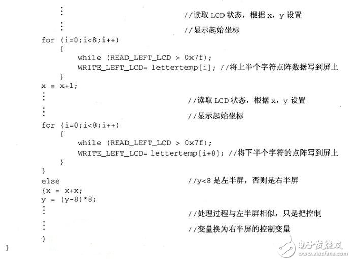 The subroutine of the display part of the system is related to the font data structure. Here, the ASCII character display subroutine and the subroutine displaying the Chinese character font separately are listed. According to these two subroutines, the display program realization principle of the display part can also be seen.