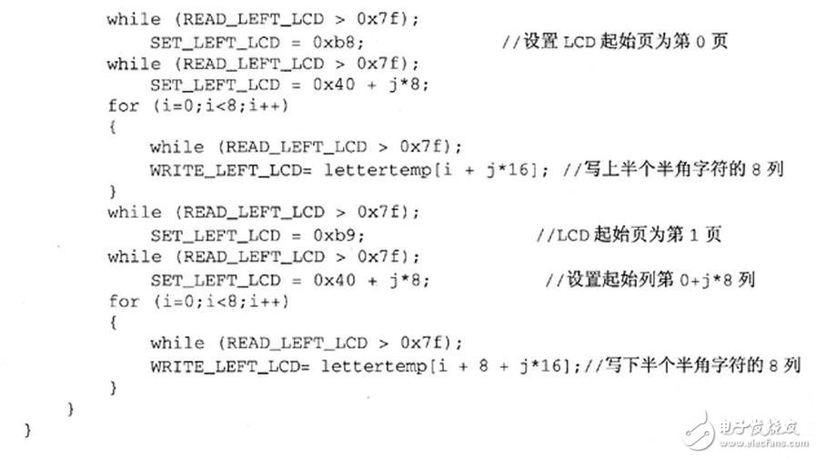 The subroutine of the display part of the system is related to the font data structure. Here, the ASCII character display subroutine and the subroutine displaying the Chinese character font separately are listed. According to these two subroutines, the display program realization principle of the display part can also be seen.