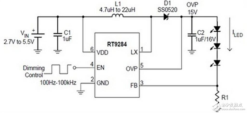 The RT9284B15PJ6 chip is a highly efficient and highly integrated LED driver equivalent to an LED switch. LCD backlight circuit schematic As shown in Figure 1, the LCD backlight is connected to the two pins of the RT9284B15PJ6 chip, and one of the pins of the chip is connected to the PWM. We mainly use the PWM related registers to generate waveforms with different effects to indirectly control the brightness of the backlight, so we will mainly introduce the PWM below.