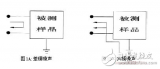 Common mode inductor design scheme, what is the difference between zero ohm resistance, magnetic beads, and inductance