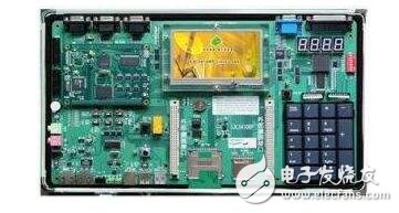 In the development process of embedded systems, it is usually necessary to establish a cross-compilation environment. Figure 1 is a schematic diagram of a common embedded system development environment. The debugging based on Ethernet should generally connect the host and user boards to the LAN. Take the development environment of mClinux + S3C4510B as an example. The usual practice is to install the RedHat Linux operating system on the host and install the toolchain arm-elf-tools developed for ARM. In this way, the user program edited and compiled on the host machine can download the compiled executable file to the user board via Ethernet. There are mainly the following download methods.