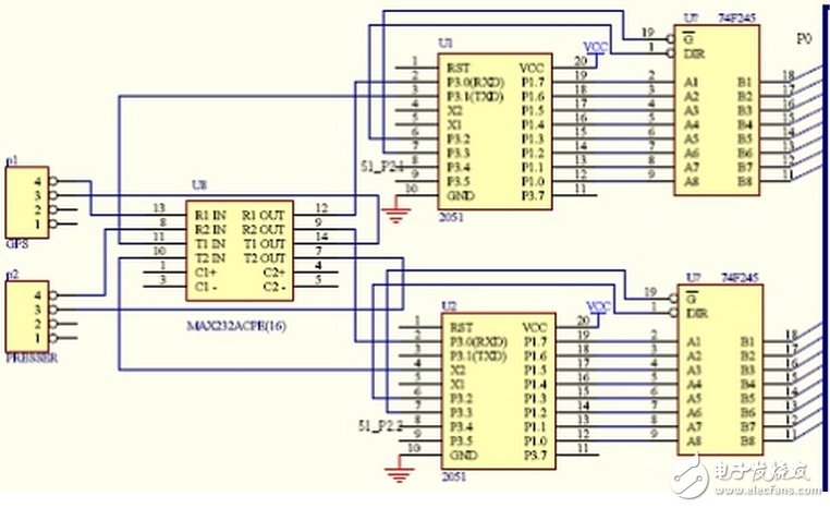 Principle reference of MCU MCU parallel communication