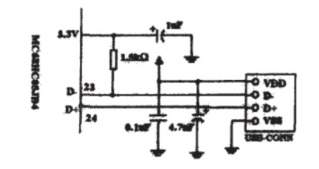 Figure 2 USB interface circuit.