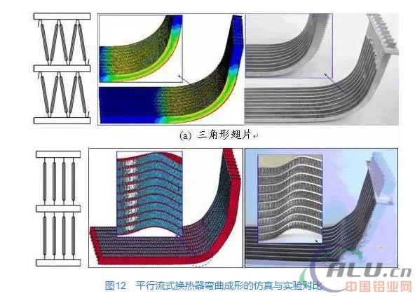 å¤šå­”æ‰é€šé“é“åˆé‡‘æ‰ç®¡çš„ç”Ÿäº§å·¥è‰ºå’ŒæŠ€æœ¯