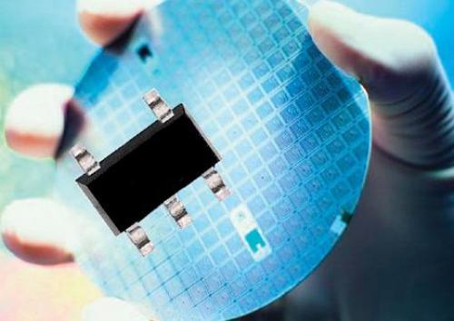 Global Semiconductor Technology Development Roadmap