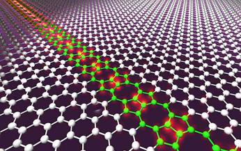 Carbon nanotubes and graphene manufacturing dominated by China