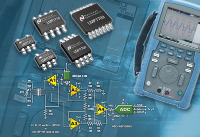 The semiconductor industry relies on the development of new growth points