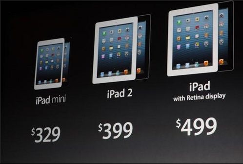 Apple iPad mini from Hong Kong $329