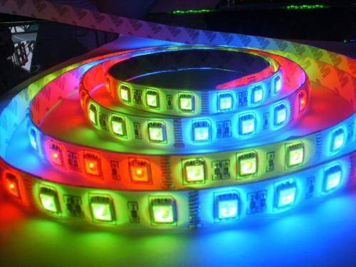 LED Lighting Product Development Level in 2013