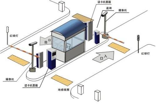 Nearly 1.1 billion investment in LED intelligent lighting parking