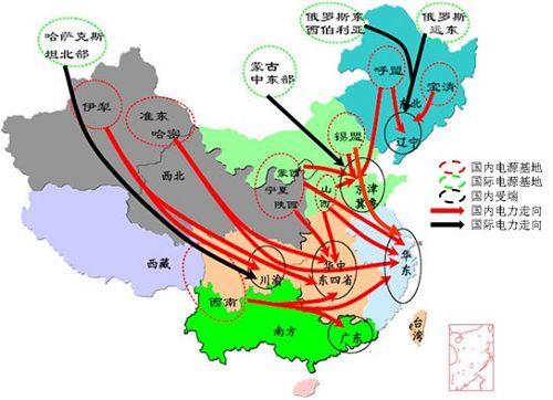 Domestic high-voltage cable market is soaring